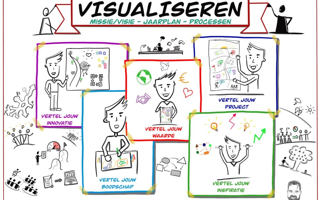 Breng je verhaal in beeld