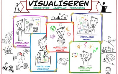 Breng je verhaal in beeld